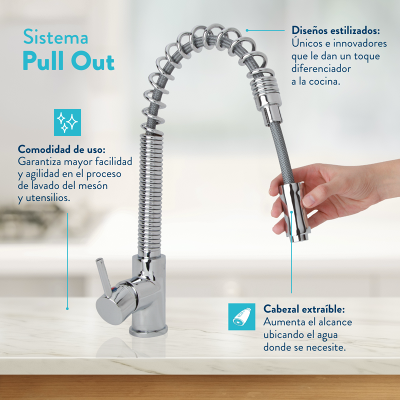 Griferia para Lavaplatos Flexible Venetto